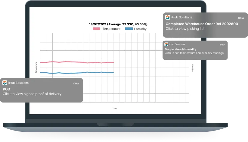 Computer graph image
